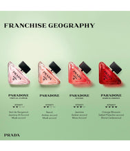 Prada Paradoxe Intense Eau de Parfum Detail